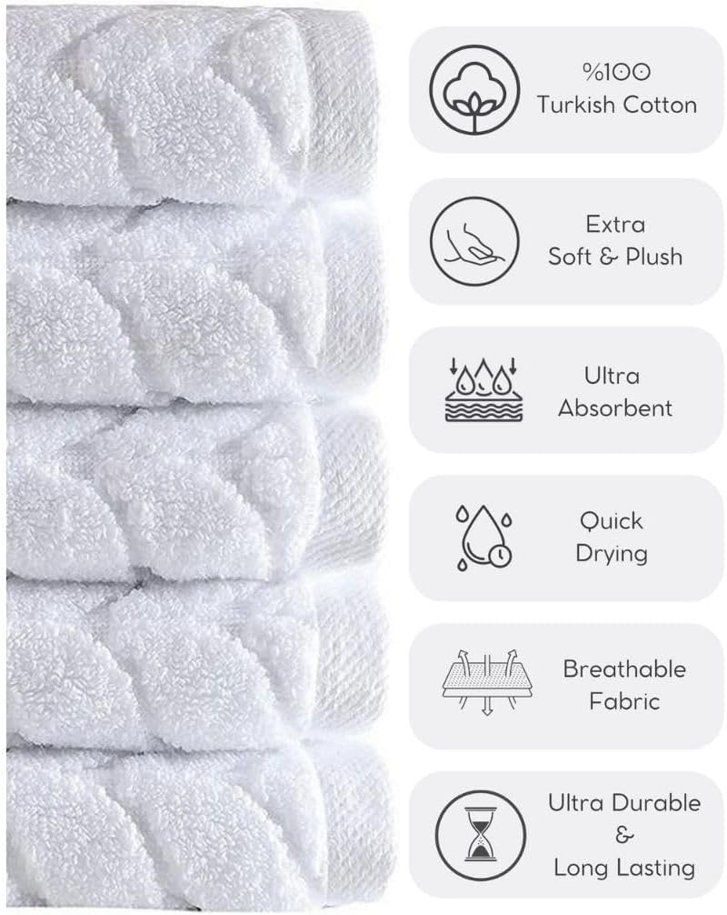BAGNO MILANO Turkish Bath Towels, Soft Plush Jacquard Luxury Bath Towels, Quick Dry Towel Set (Navy, 4 Pcs Hand Towel Set)