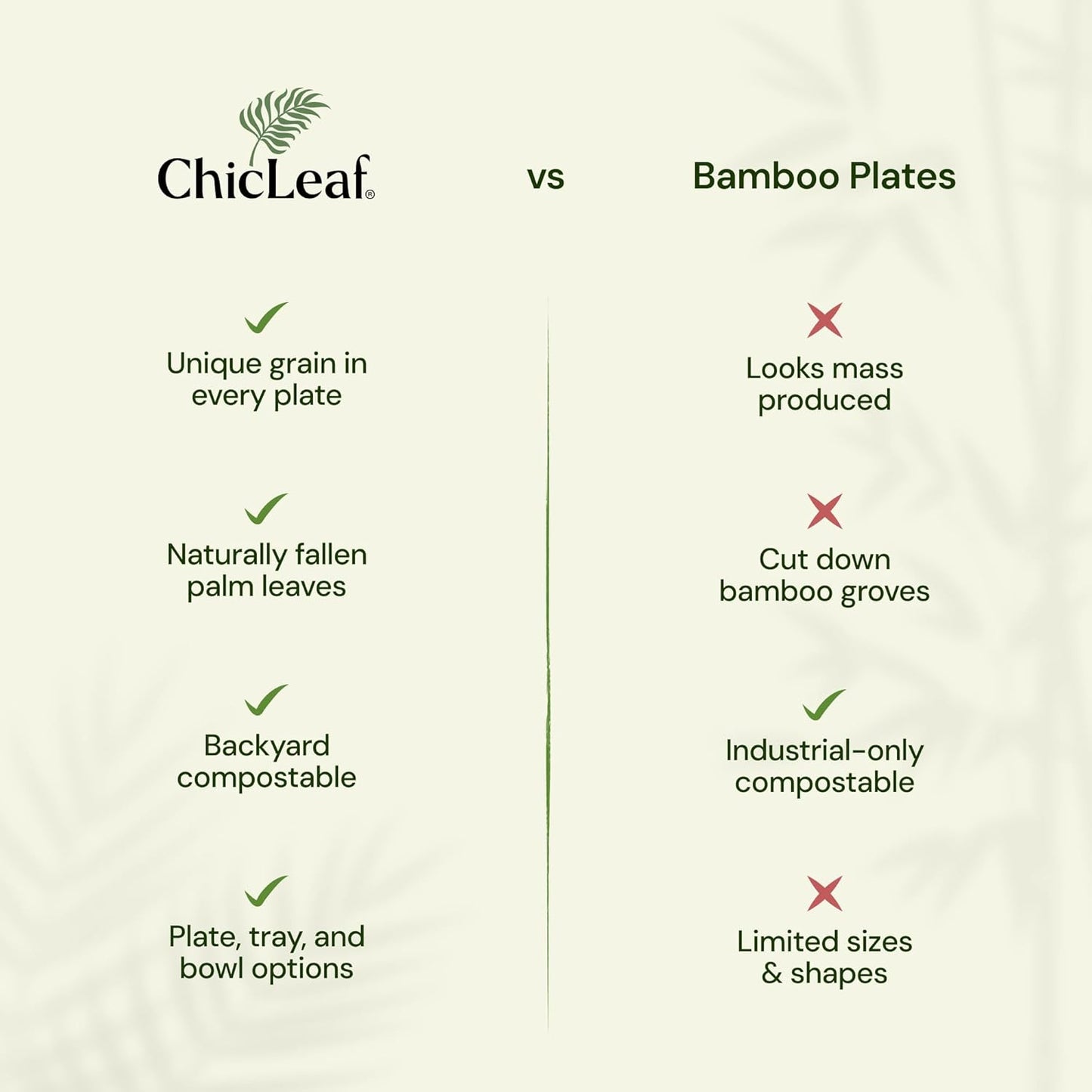 Chic Leaf Compostable Palm Leaf Party Plates & Disposable Cups Set - 10in & 7in Pack for 45, Natural - Square Wood Appetizer Plates & Biodegradable Napkins