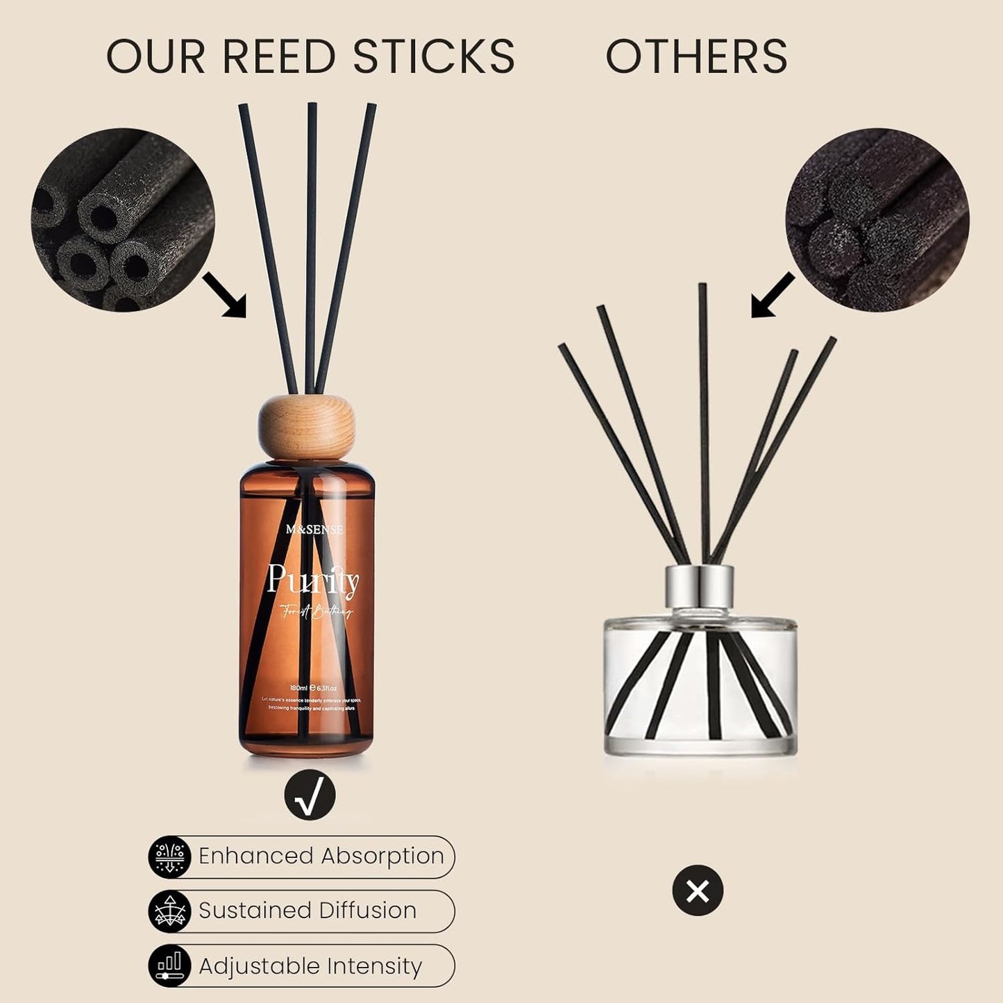 M&SENSE Summer Bathing Reed Diffuser: 6.3 fl oz Fig & Lotus Scented Aroma Set with Light & Subtle Fragrance, Long-Lasting Non-Toxic Natural Essential Oil Diffuser for Office Shelf Decor Small Spaces