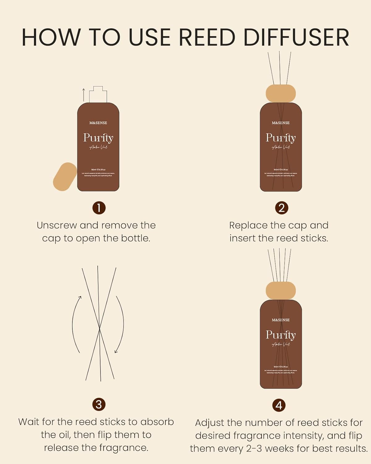 M&SENSE Summer Bathing Reed Diffuser: 6.3 fl oz Fig & Lotus Scented Aroma Set with Light & Subtle Fragrance, Long-Lasting Non-Toxic Natural Essential Oil Diffuser for Office Shelf Decor Small Spaces