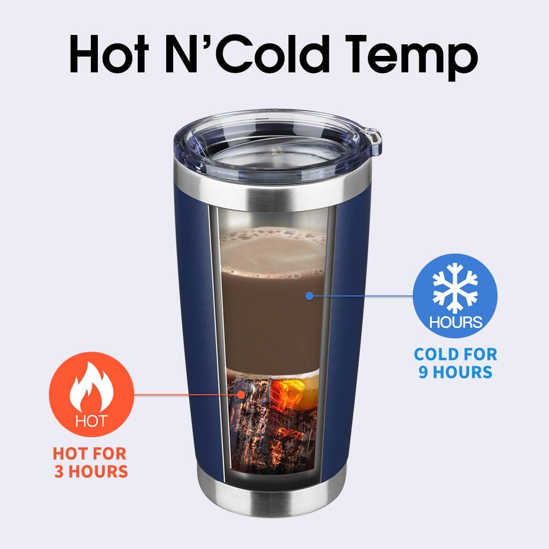 20oz Tumbler Bulk Stainless Steel Vacuum Insulated Tumblers with Lid Double Wall Travel Mug, Durable Powder Coated Coffee Cup, Suitable for Ice Drinks and Hot Beverage(Navy 6pack)