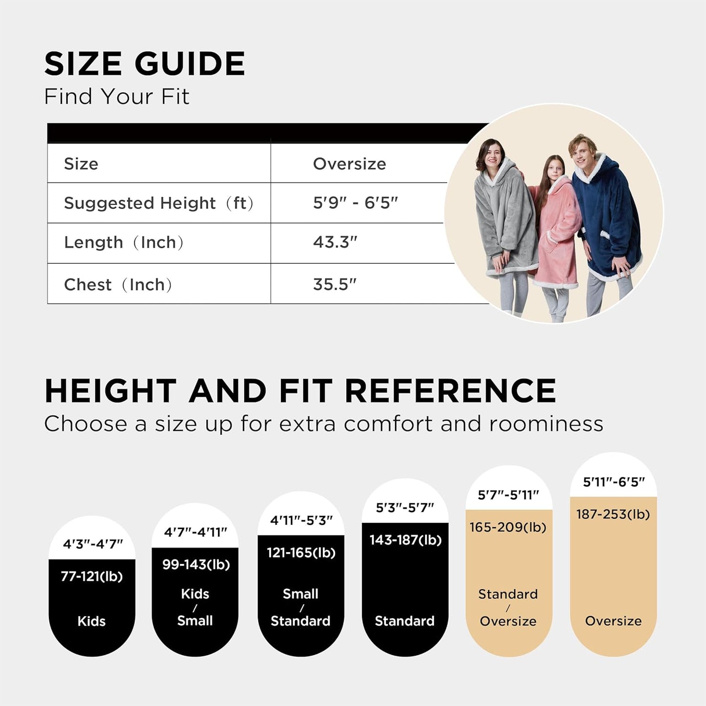 Bedsure Blanket Hoodie, Wearable Blanket for Adults & Kids as Gifts for Women Men, Birthday Gifts for Women Mom Girl Sherpa Oversized Hoodie, Gold Brown, Oversize