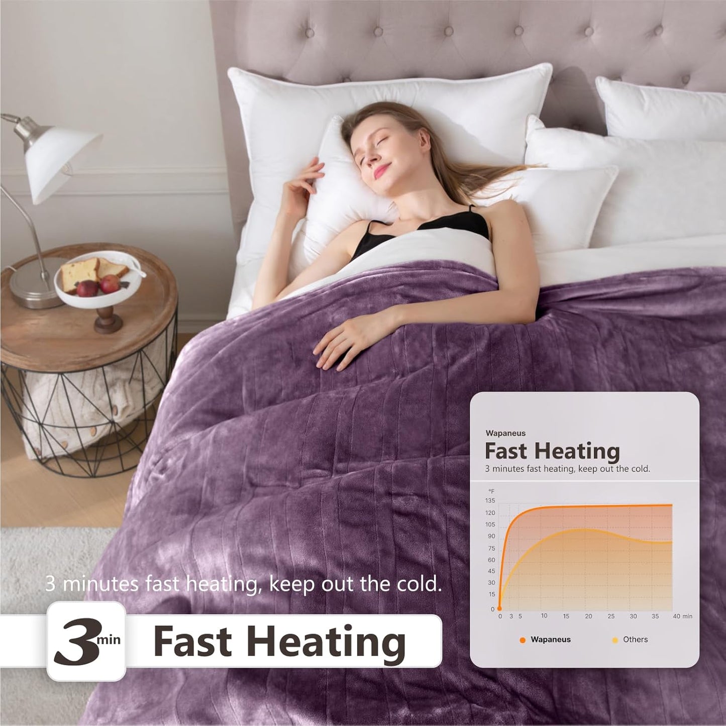 Wapaneus Heated Blanket Electric Full Size 72"x84" with 10 Heating Levels 12 Timer Settings and 8 Hours Auto-Shut Off,Flannel Fast-Heating Electric Blanket,ETL Listed Machine Washable,Purple