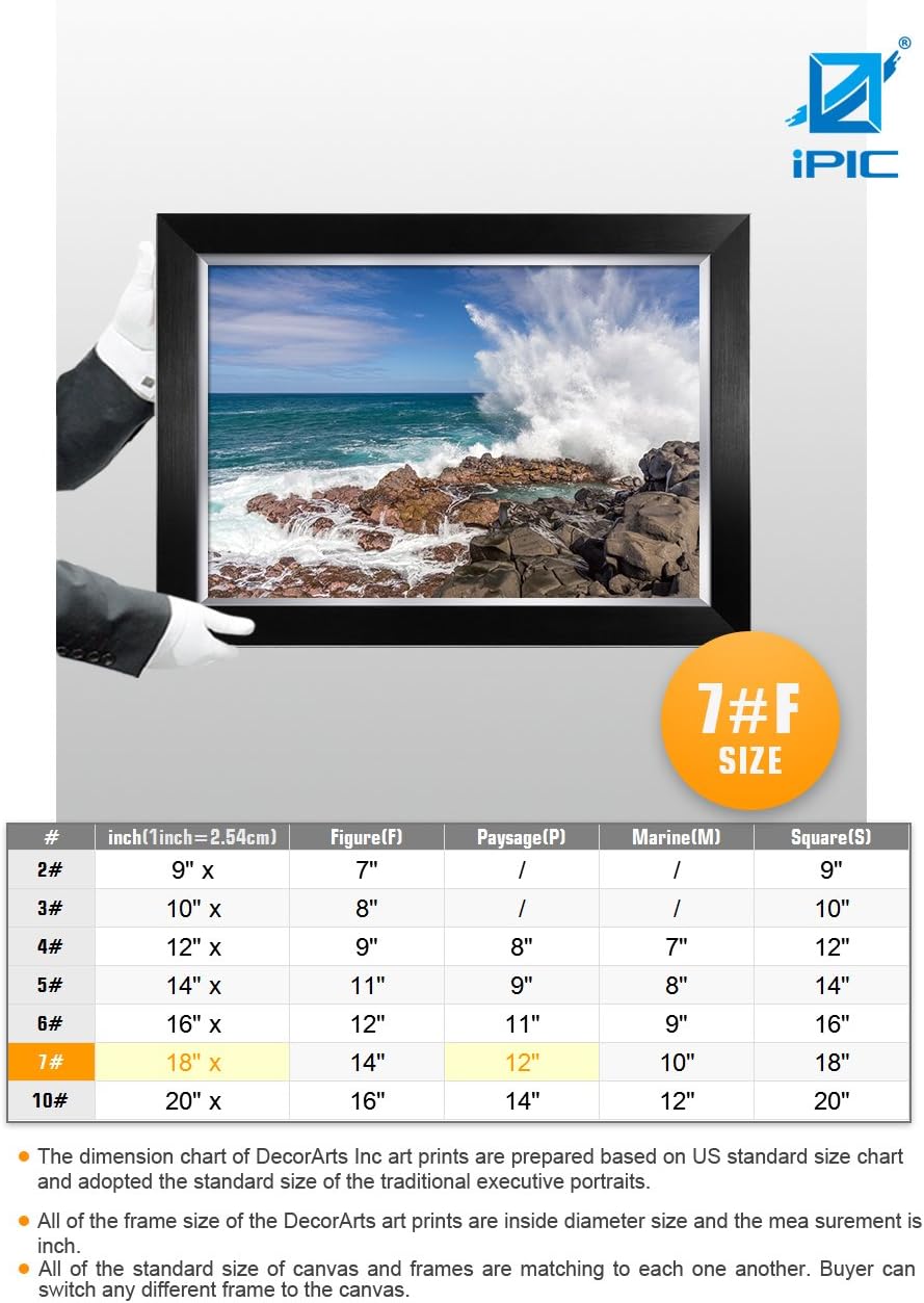 IPIC - Waves Crashing at Queen's Bath, Kauai, Hawaii. Personalized Artwork with Names and Date on, Customized Gift for Anniversary,Wedding,Birthday and Holidays. Framed size: 21x15