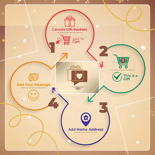 Royal Treat Gift Basket - Chocolate Candy Gift Baskets for Special Occasions Christmas Baskets, Birthday and Other Events,