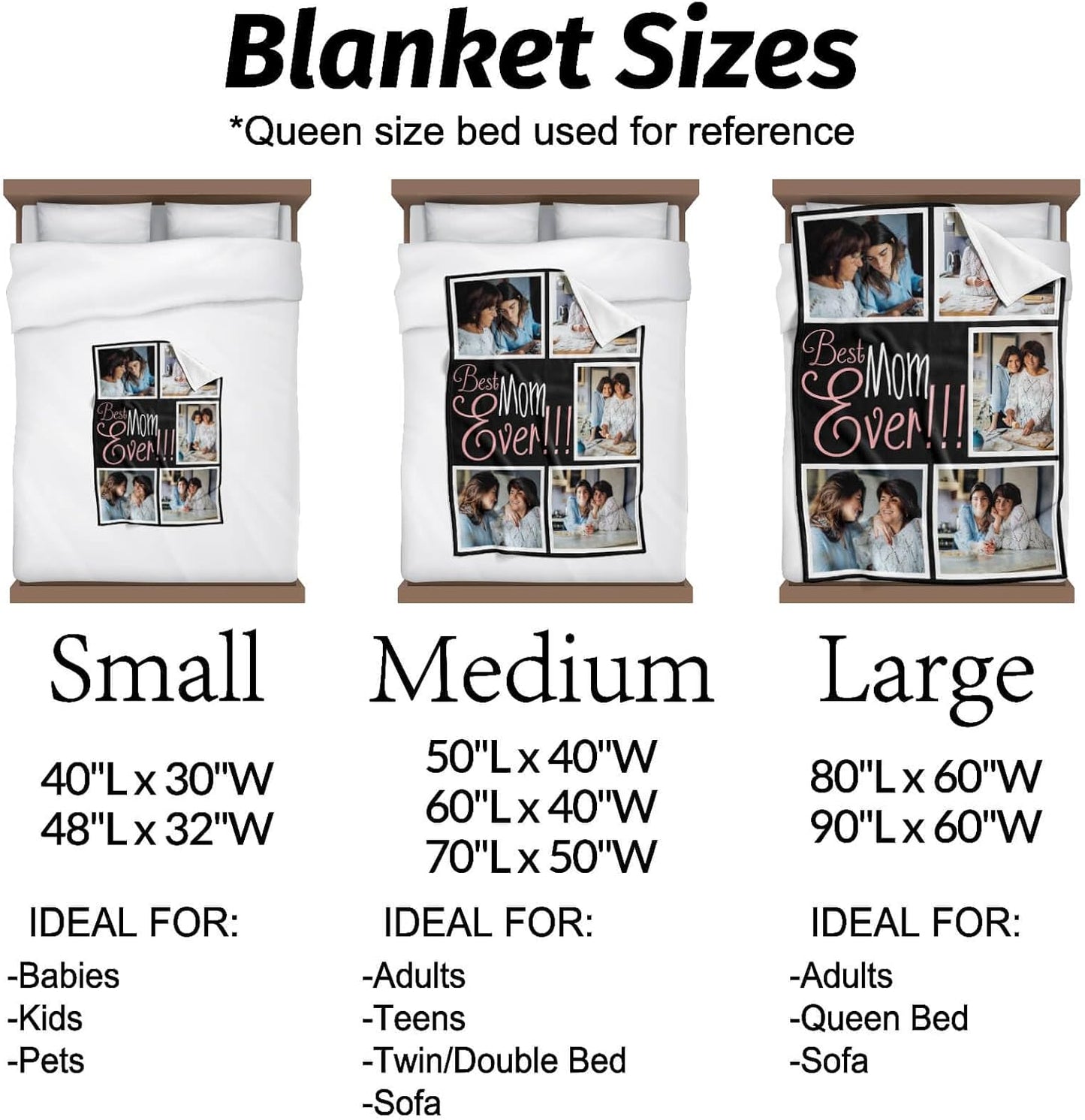 Custom Mom Blanket with 5 Photos Personalized Blanket with Pictures Customized Throw Gifts for Mom Grandma Photo Throw Blanket for Birthday Mother's Day, 15 Colors Available