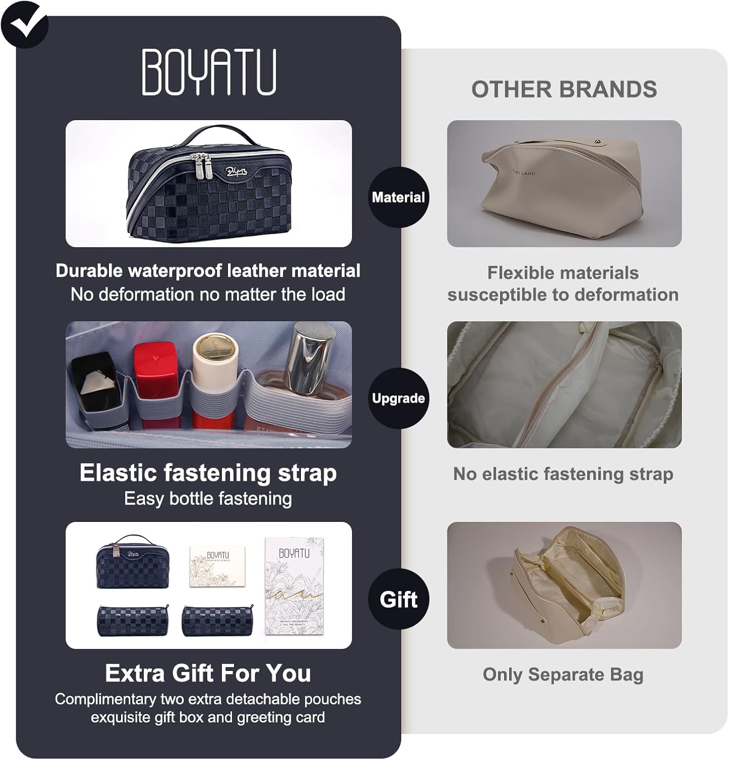 Travel Makeup Bag Organizer Cosmetic Bag: 3 Pcs Set Make up Bags for Women with Handle - Waterproof Vegan Leather Toiletry Bags with Comparments (C-12-Dark Blue)