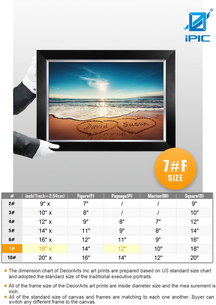 IPIC - Heart in Heart, Personalized Artwork with Names and Date on, Customized Gift for Anniversary,Wedding,Birthday and Holidays. Picture size: 18x12, Framed Size: 21x15