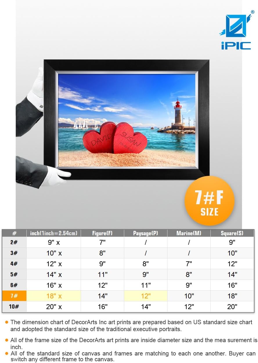 IPIC - Beach Lovers, Personalized Artwork with Names and Date on, Customized Gift for Anniversary,Wedding,Birthday and Holidays. Picture size: 18x12, Framed Size: 21x15