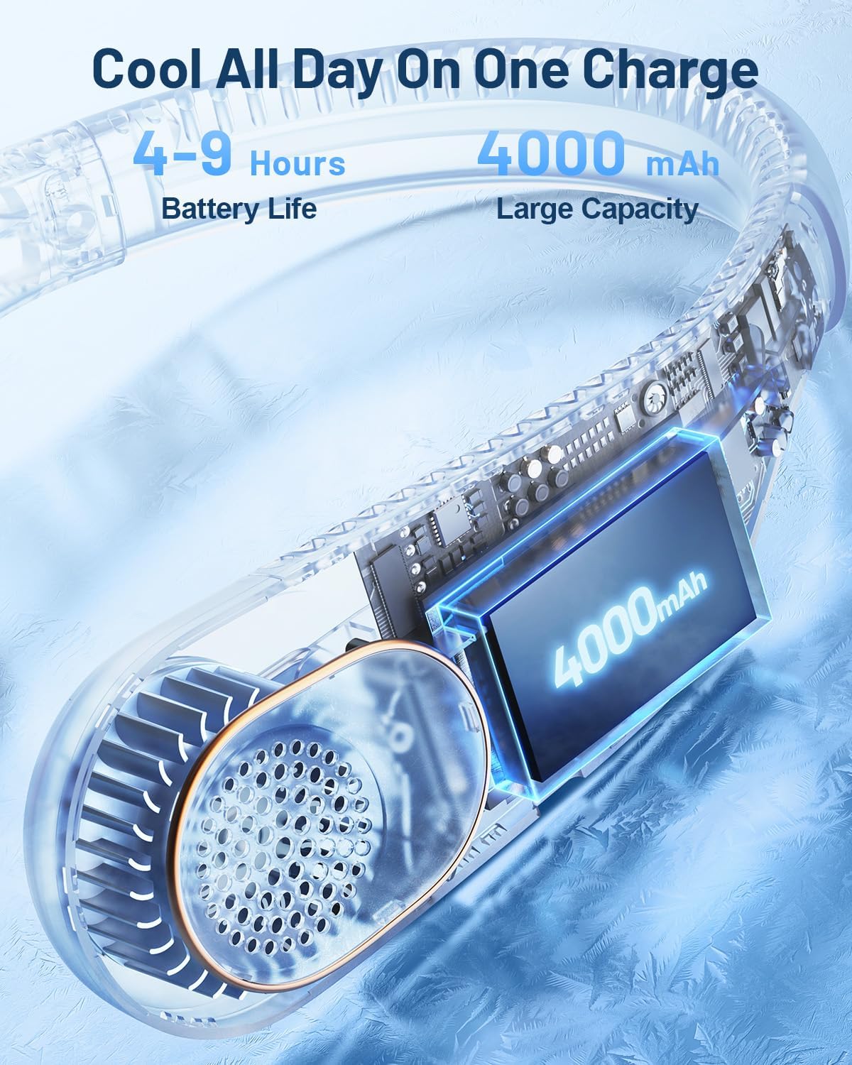 SWEETFULL Portable Neck Fan 360° Cooling Bladeless Personal Fan | No Hair Twisting - 4000mAh USB Rechargeable Wearable Fan for Travel, Birthday Gifts for Men, Women, Mom, and Dad