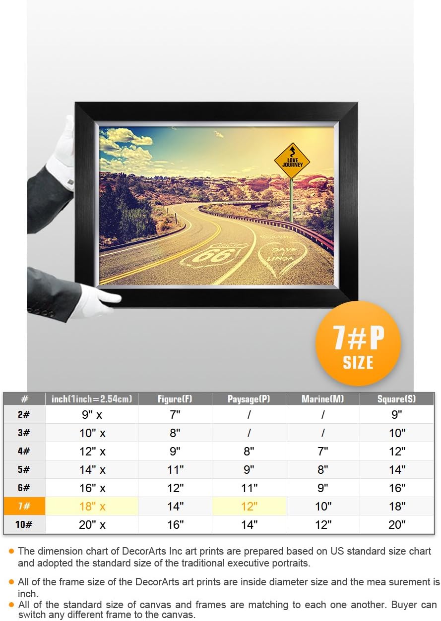 IPIC - Love Journey Personalized Framed Artwork for Romantic Anniversary and Wedding gifts; Picture size: 18x12, Framed Size: 21x15