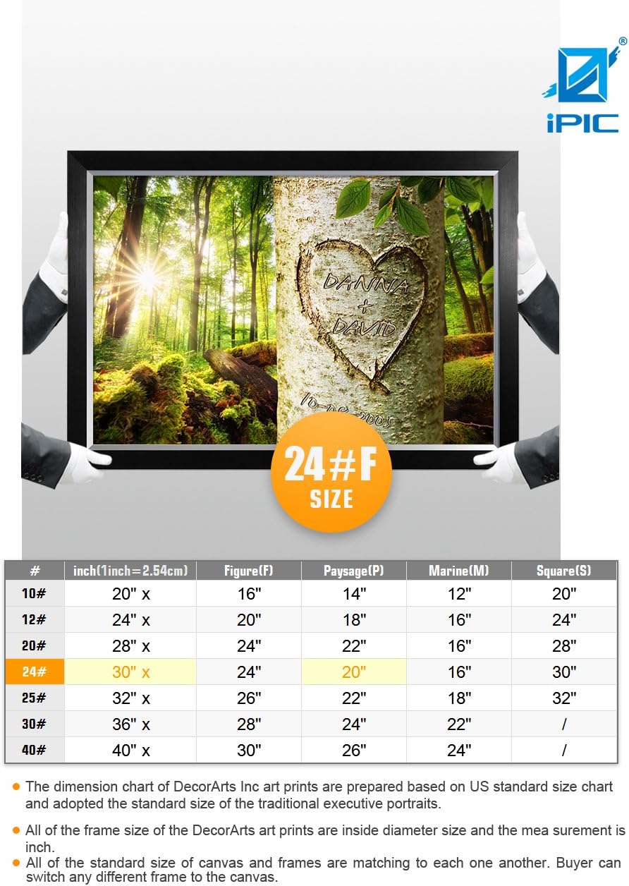 IPIC - Love Evergreen, Personalized Artwork with Names and Date on, Customized Gift for Anniversary,Wedding,Birthday and Holidays. Picture size: 30x20, Framed Size: 33x23