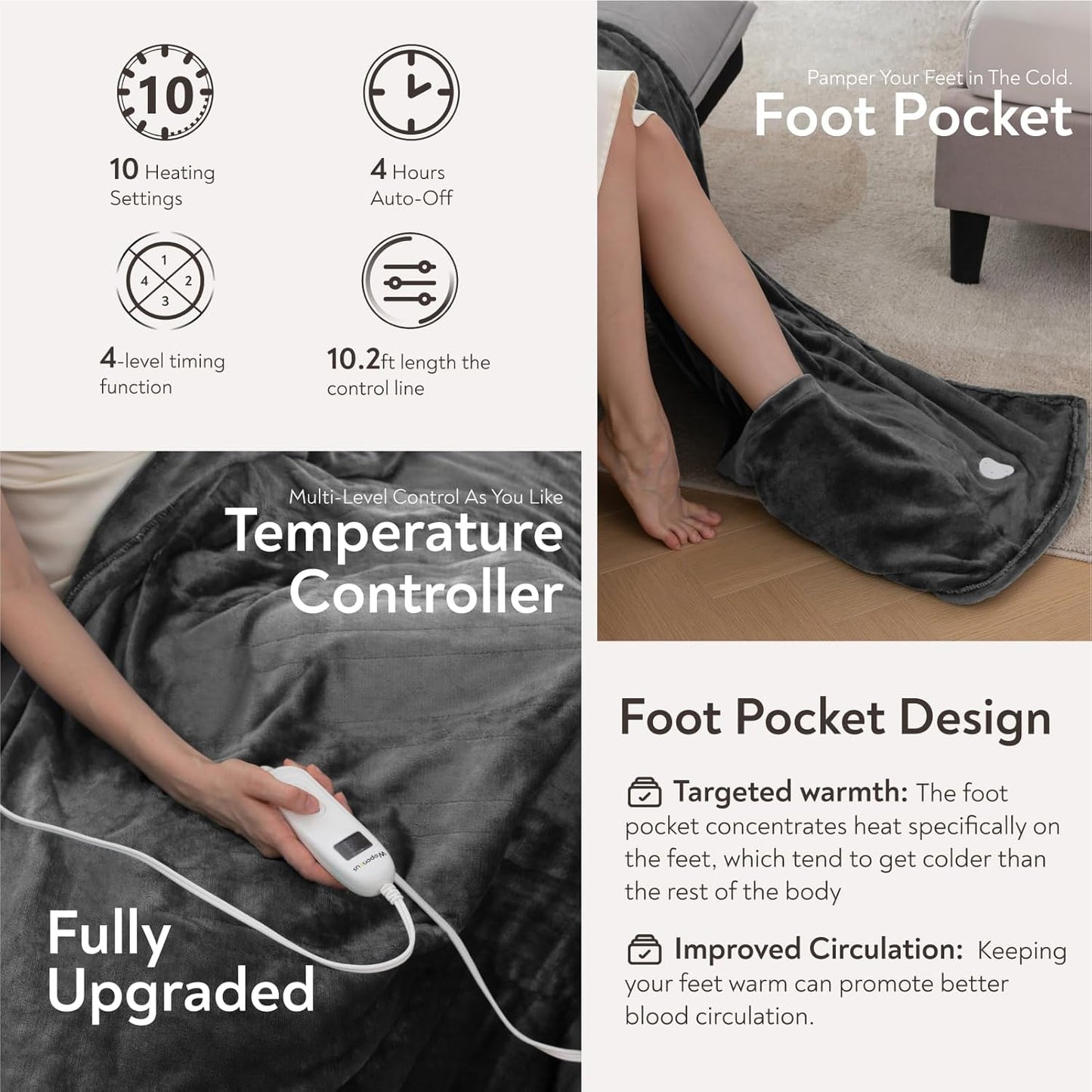 Wapaneus Foot Pocket Heated Blanket Electric Throw with 10 Heating Levels and Auto Shut Off, Flannel Fast-Heating Heated Throw 50" x 60", Machine Washable, Dark Grey