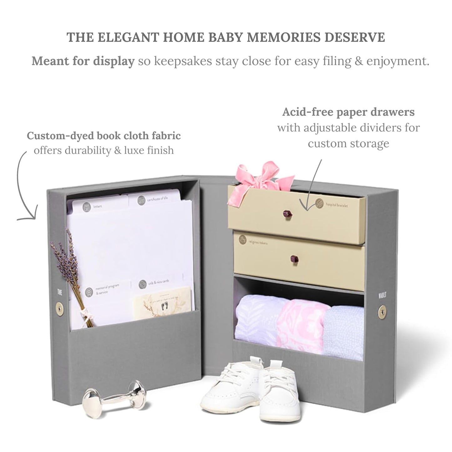 Savor | Personalized Baby Keepsake Organizer Box | Customizable Fabric Bound Acid-Free Modern Minimalist Newborn Memory Box with Labels | for Pregnancy, Mother’s Day, Baby Shower, New Baby Girl & Boy