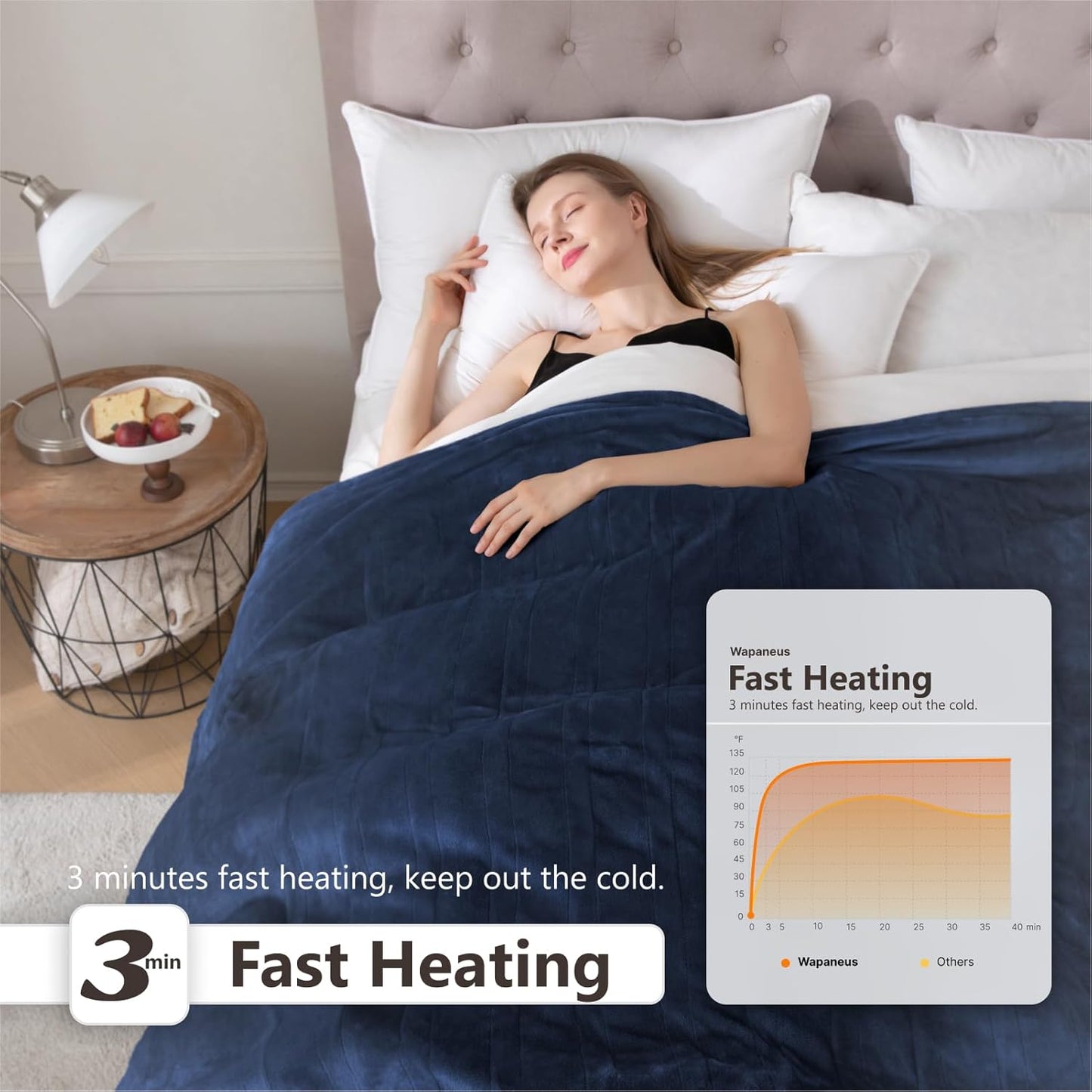 Wapaneus Heated Blanket Electric Blanket 72" x 84" Full Size with 10 Heating Levels and 12 Hours time Settings, Flannel Fast-Heating Electric Blanket, ETL Listed, Machine Washable,Dark Blue