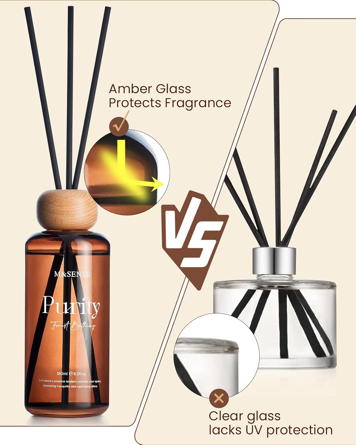 M&SENSE Summer Bathing Reed Diffuser: 6.3 fl oz Fig & Lotus Scented Aroma Set with Light & Subtle Fragrance, Long-Lasting Non-Toxic Natural Essential Oil Diffuser for Office Shelf Decor Small Spaces