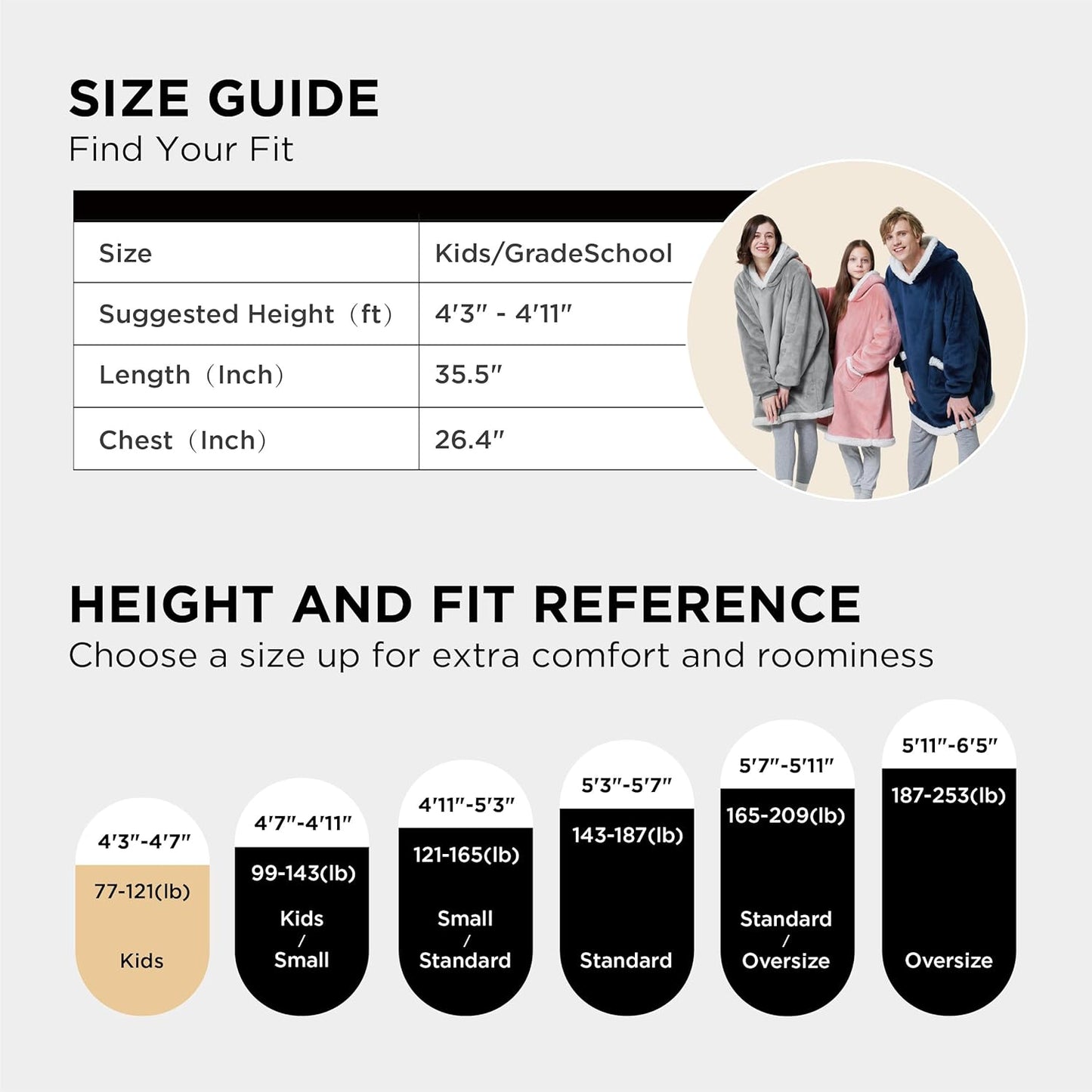 Bedsure Blanket Hoodie, Wearable Blanket for Adults & Kids as Gifts for Women Men, Birthday Gifts for Women Mom Girl Sherpa Oversized Hoodie, Magenta, Kids