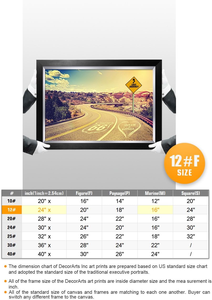 IPIC - Love Journey Personalized Framed Artwork for Romantic Anniversary and Wedding gifts; Picture size: 24x16, Framed Size: 27x19