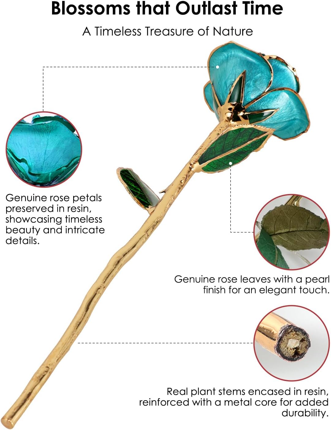 Eco Space 24K Gold Dipped Real Rose – Handcrafted, One of a Kind Gift – Timeless Romantic Present for Birthday, Valentine’s, Mother’s Day, Anniversary (Turquoise Blue)