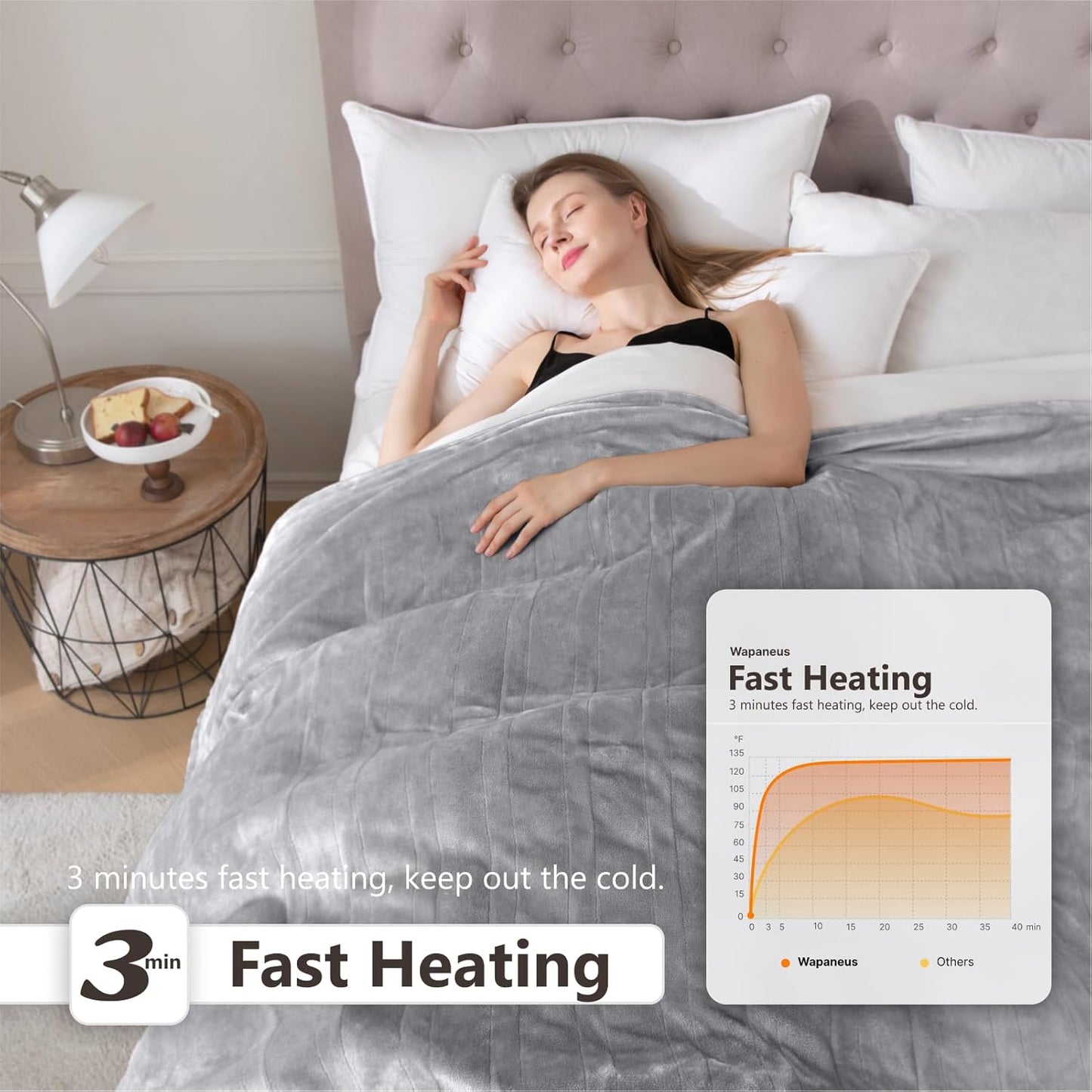 Wapaneus Heated Blanket Electric Throw 62" x 84" Twin Size with 10 Heat Levels and 12 Hours time Settings, Flannel Fast-Heating, ETL Listed, Machine Washable,Light Grey