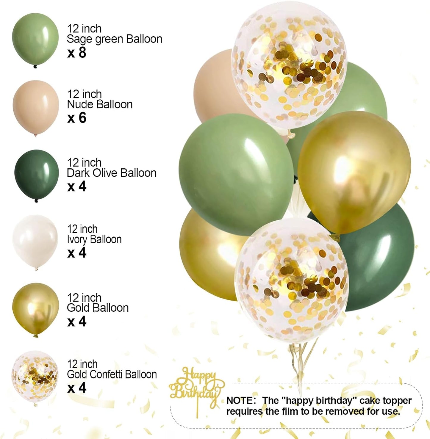 Sage Green Birthday Decorations Olive Green Happy Birthday Party Decorations Nude Retro Gold Balloon Banner Paper Pom Poms Greenery Neutral Rustic Décor Supplies Baby Girls Women