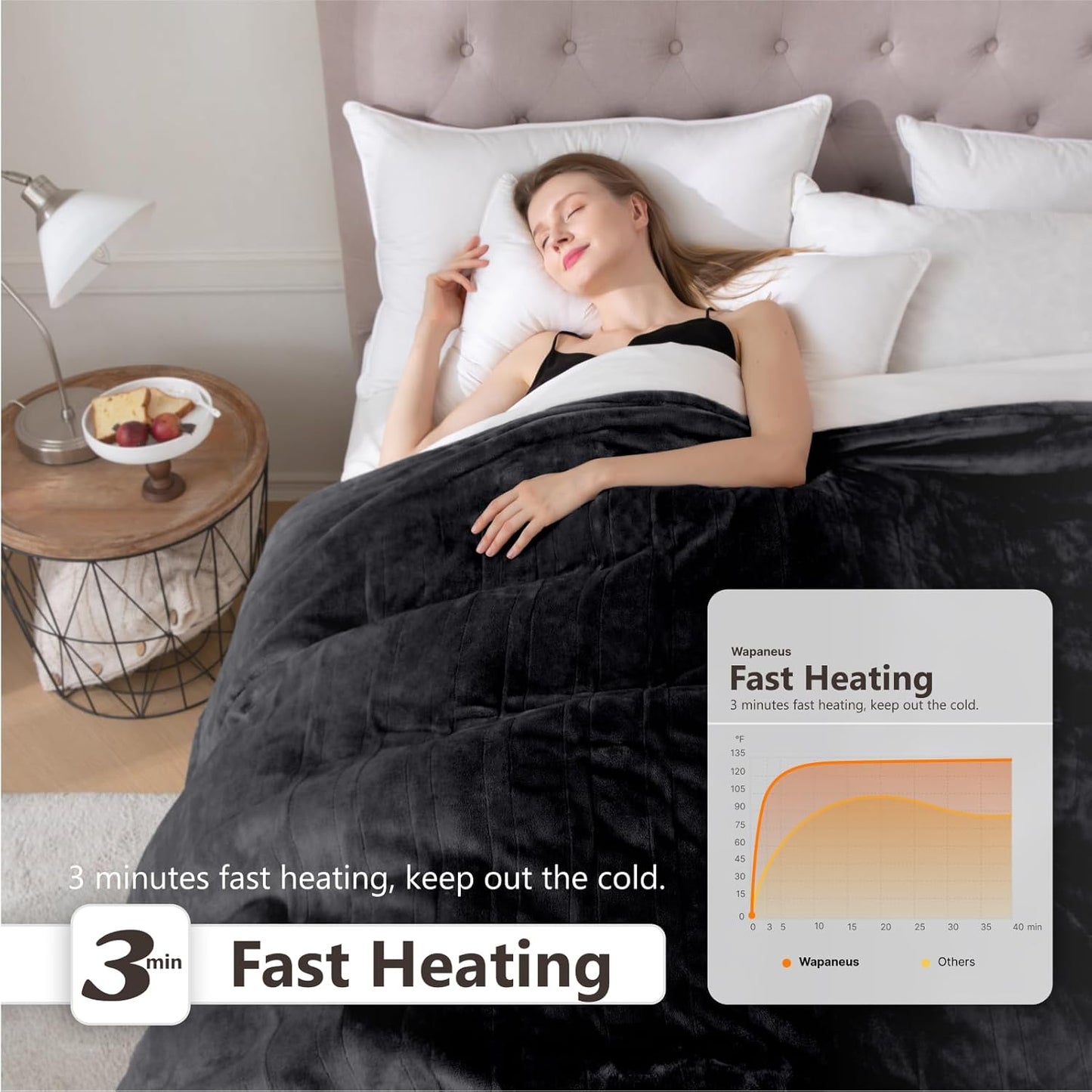Wapaneus Heated Blanket Electric Blanket 62" x 84" Twin Size with 10 Heating Levels and 12 Hours time Settings, Flannel Fast-Heating Electric Blanket, ETL Listed, Machine Washable, Black