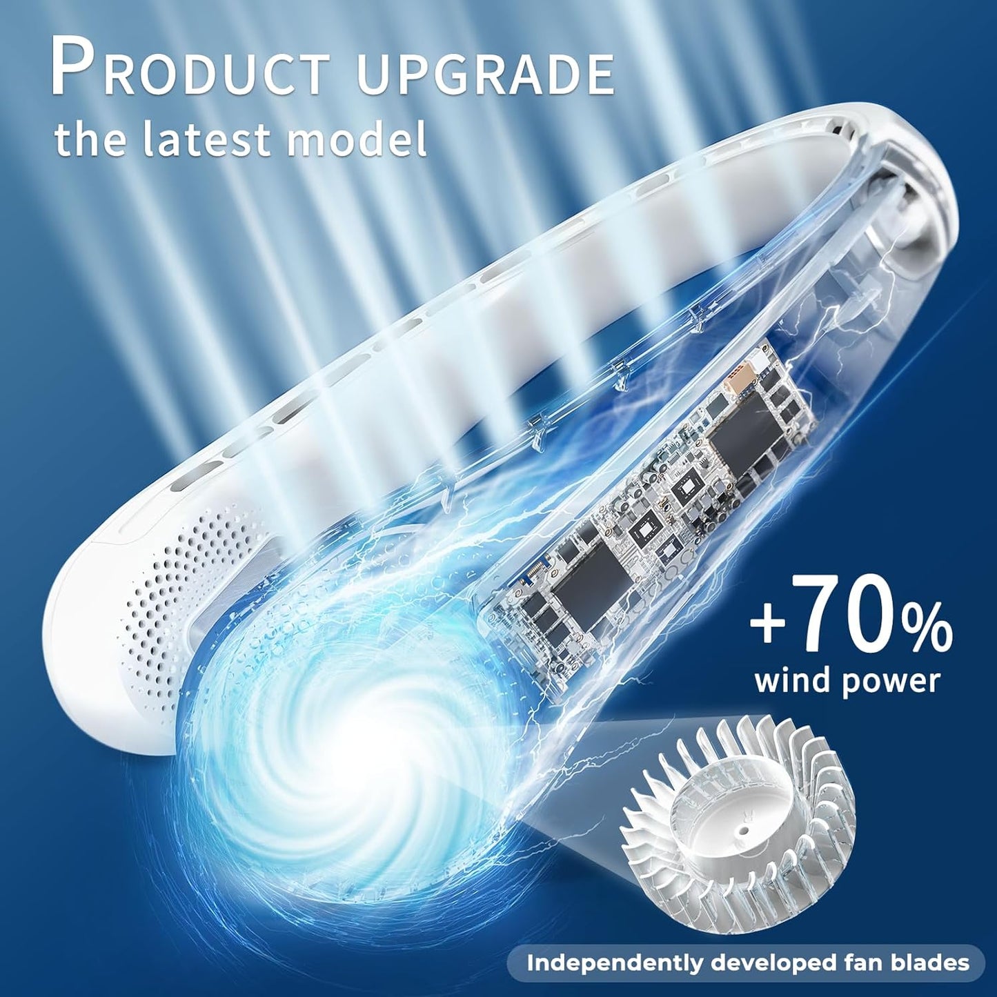 FrSara Neck Fan,Personal Fans for Your Neck, Adjustable, 360° Cooling, Super Quiet, No Blade Fan Design, No Hair Twisting, Even Air Volume On Both Sides, Non-Slip, Short Charging, Long Use Time