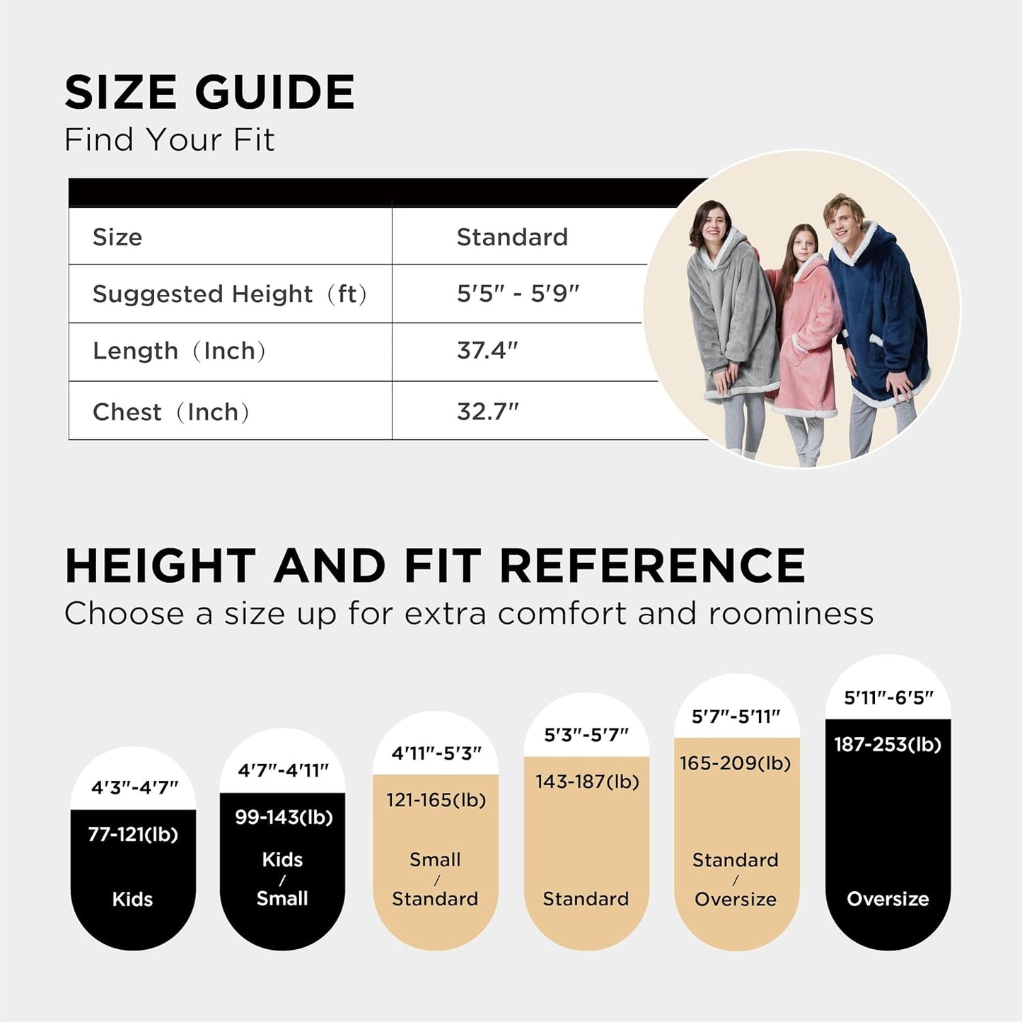 Bedsure Blanket Hoodie, Wearable Blanket for Adults & Kids as Gifts for Women Men, Birthday Gifts for Women Mom Girl Sherpa Oversized Hoodie, Aqua Blue, Standard