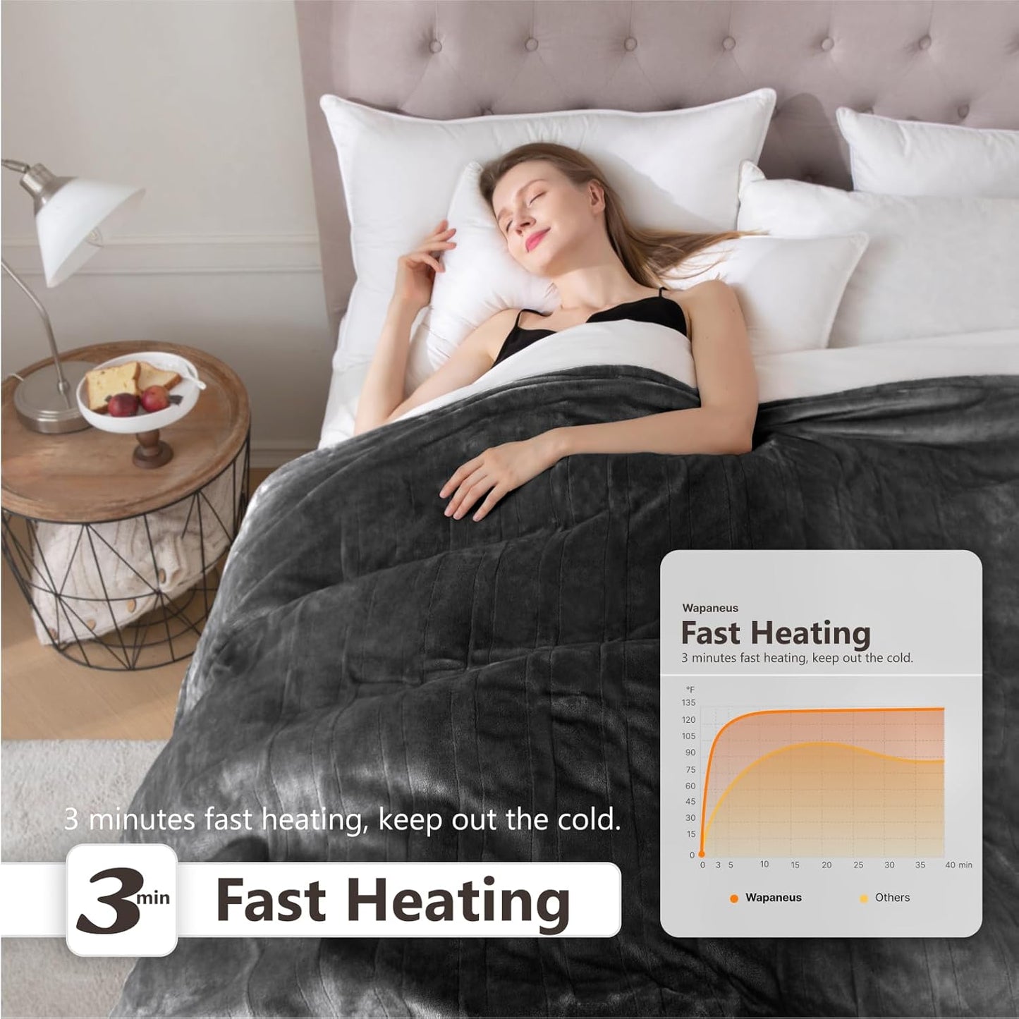 Wapaneus Heated Blanket Electric Queen Size 84"x90"-Dual Control with 10 Heat Levels 12 Timer Settings and 8 Hours Auto-Shut Off,Fast-Heating Electric Blanket,ETL Listed Machine Washable,Dark Grey