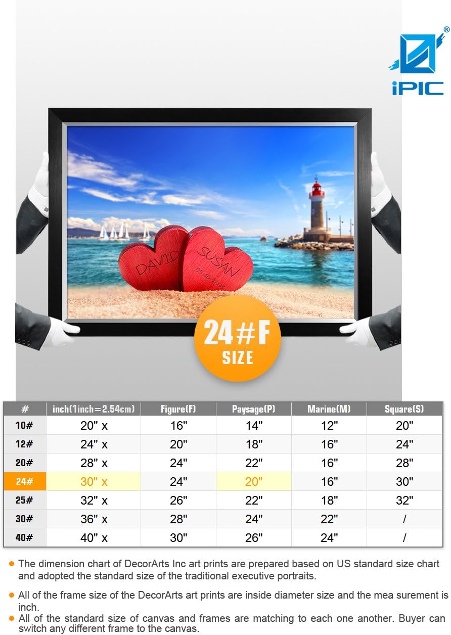 IPIC - Beach Lovers, Personalized Artwork with Names and Date on, Customized Gift for Anniversary,Wedding,Birthday and Holidays. Picture size: 30x20, Framed Size: 33x23