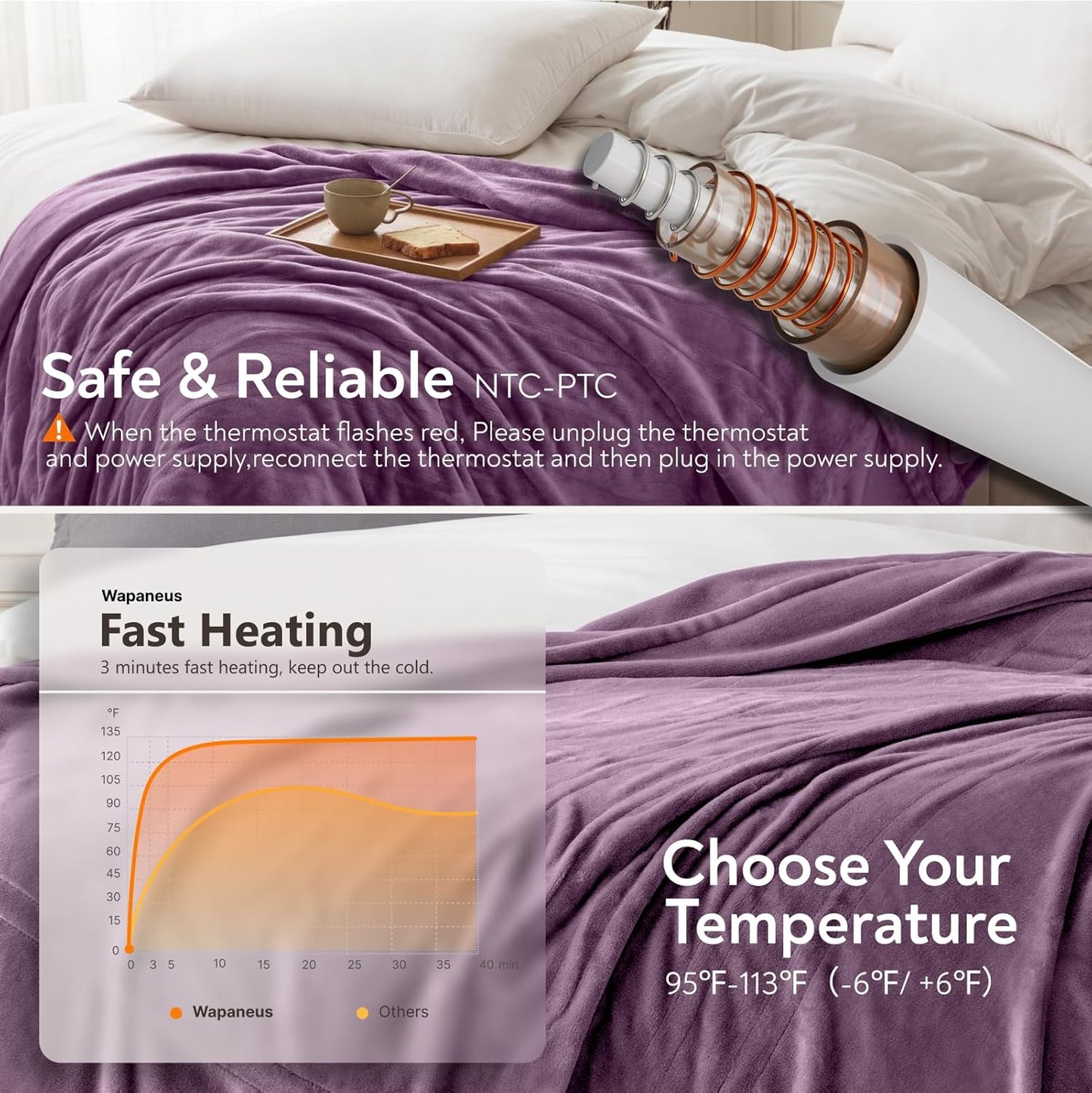 Wapaneus Foot Pocket Heated Blanket Electric Throw with 10 Heating Levels and 4 Timer Settings 4 Hours Auto Shut Off, Flannel Fast-Heating Heated Throw 50" x 60", Machine Washable, Purple