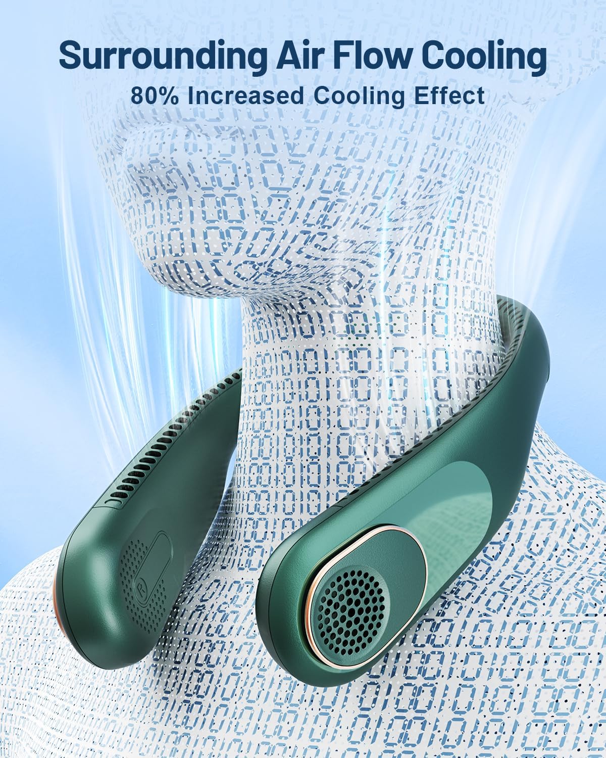SWEETFULL Portable Neck Fan 360° Cooling Bladeless Personal Fan | No Hair Twisting - 4000mAh USB Rechargeable Wearable Fan for Travel, Birthday Gifts for Men, Women, Mom, and Dad