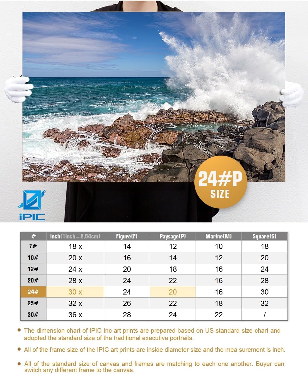 IPIC - Waves crashing at Queen's Bath, Kauai, Hawaii. Personalized Artwork with Names and Date on, Customized Gift for Anniversary,Wedding,Birthday and Holidays. 30x20