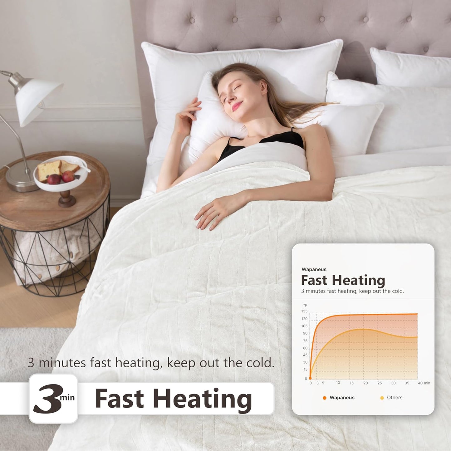 Wapaneus Foot Pocket Heated Blanket Electric Throw with 10 Heating Levels and Auto Shut Off,Flannel Fast-Heating Heated Throw 50" x 60",ETL Listed Machine Washable,Ivory