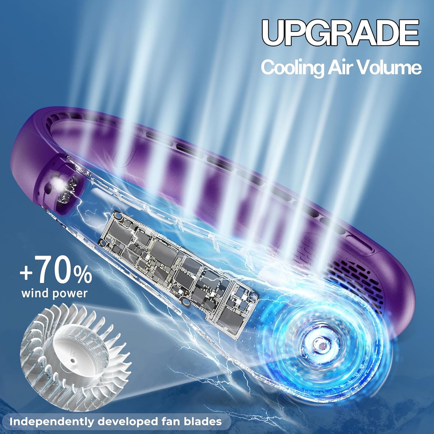 KIDEE Neck Fan, Neck Fans Portable Rechargeable, Upgraded Cooling Air Volume, Ultra Quiet, 4000 mAh Battery Operated, Long Use Time, 3 Speeds Adjustable Personal Hand Free Fan