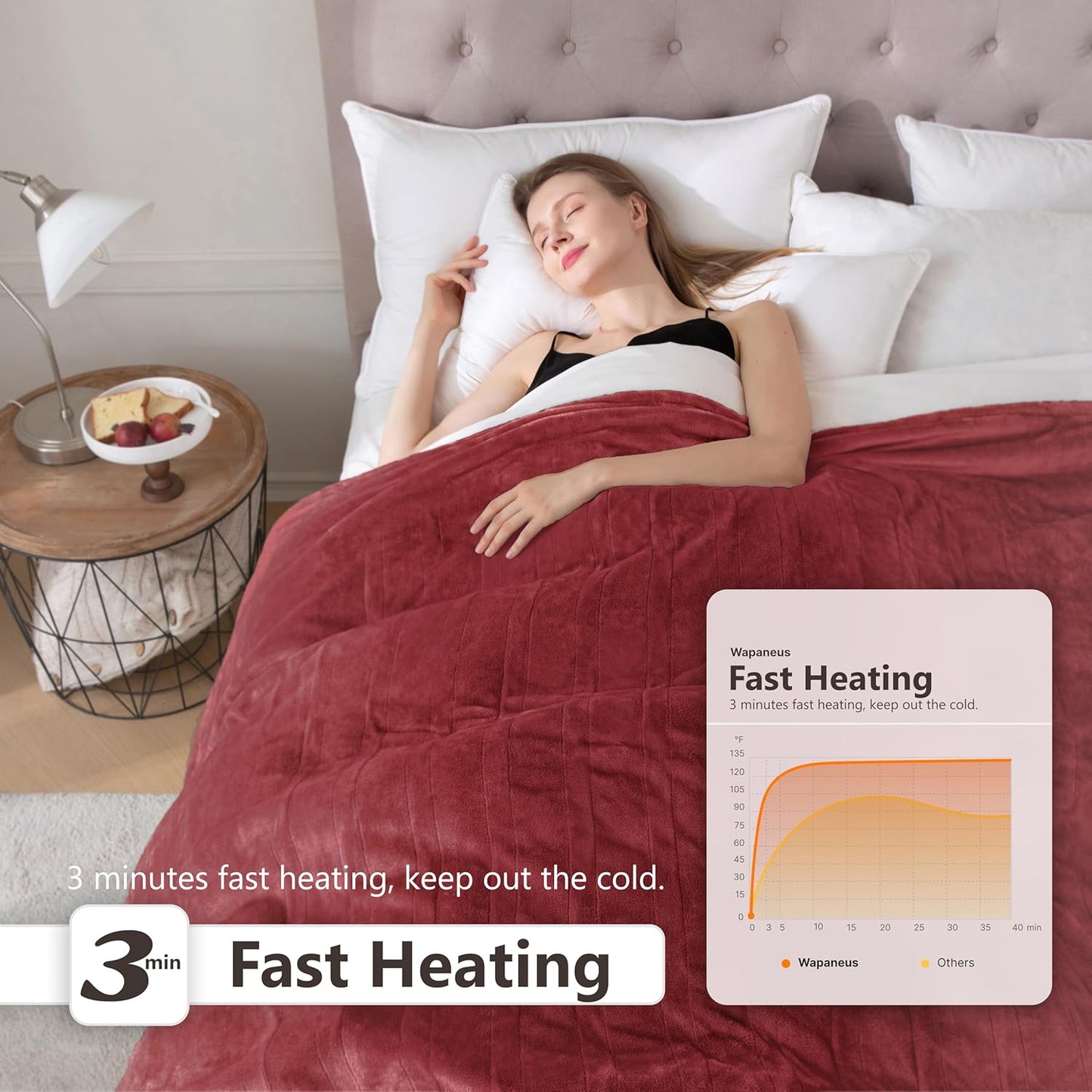 Wapaneus Foot Pocket Heated Blanket Electric Throw with 10 Heating Levels and 4 Timer Settings 4 Hours Auto Shut Off, Flannel Fast-Heating Heated Throw 50" x 60", Machine Washable,Red