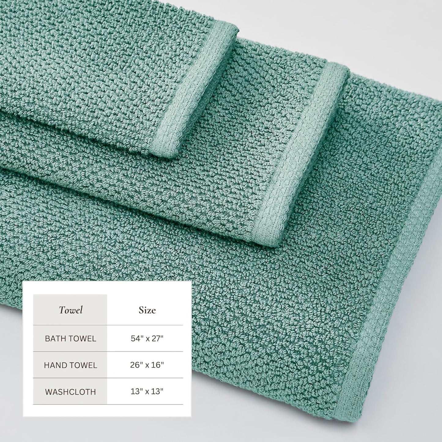 Blue Bath Towels - 100% Cotton 6 Piece Towel Set - 2 Bath Towels, 2 Hand Towels, 2 Washcloths - Absorbent, Quick-Drying, Durable Towels for Bathroom Decor - Low-Twist, Two-Ply Fibers (Mineral Blue)