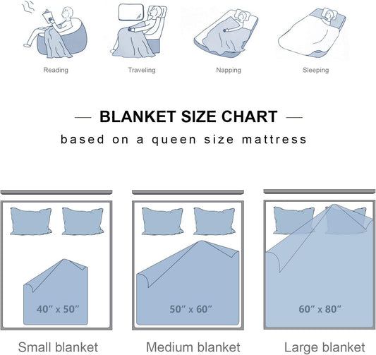 Gifts for Dad from Daughter to My Dad Blanket Best Gift for Fathers Day Birthday Christmas Valentines Day Bday Present Idea for Father Husband Men Him Healing Thoughts Throw Blanket 50''x40''