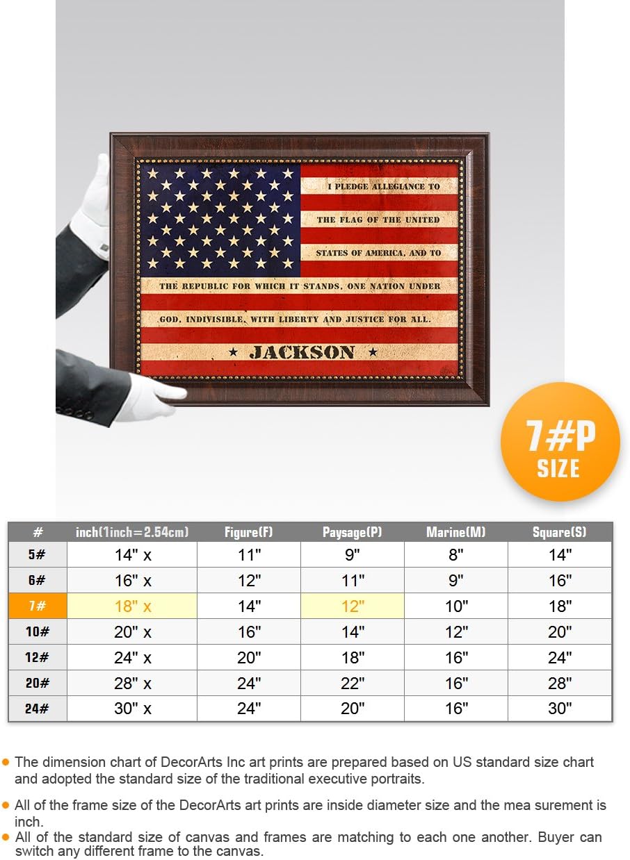 IPIC - American Flag Personalized Framed Artwork, Wall Art with Family Names and Oath. Customized Gift for Military Family, Veterans, and Independence Day, Ready to Hang, Total Size w/Frame: 21x15