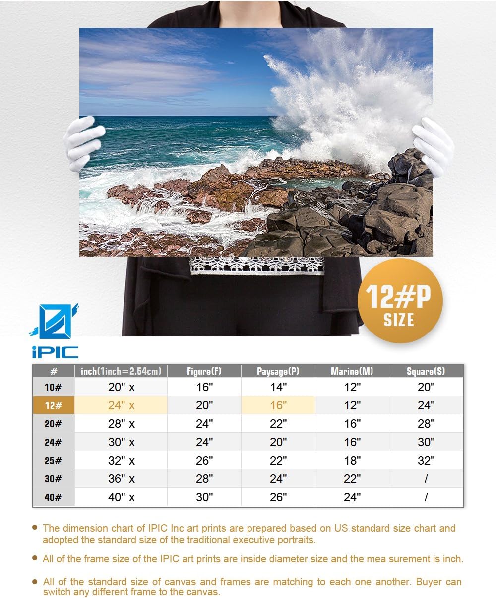 IPIC - Waves Crashing at Queen's Bath, Kauai, Hawaii. Personalized Artwork with Names and Date on, Customized Gift for Anniversary,Wedding,Birthday and Holidays. 24x16
