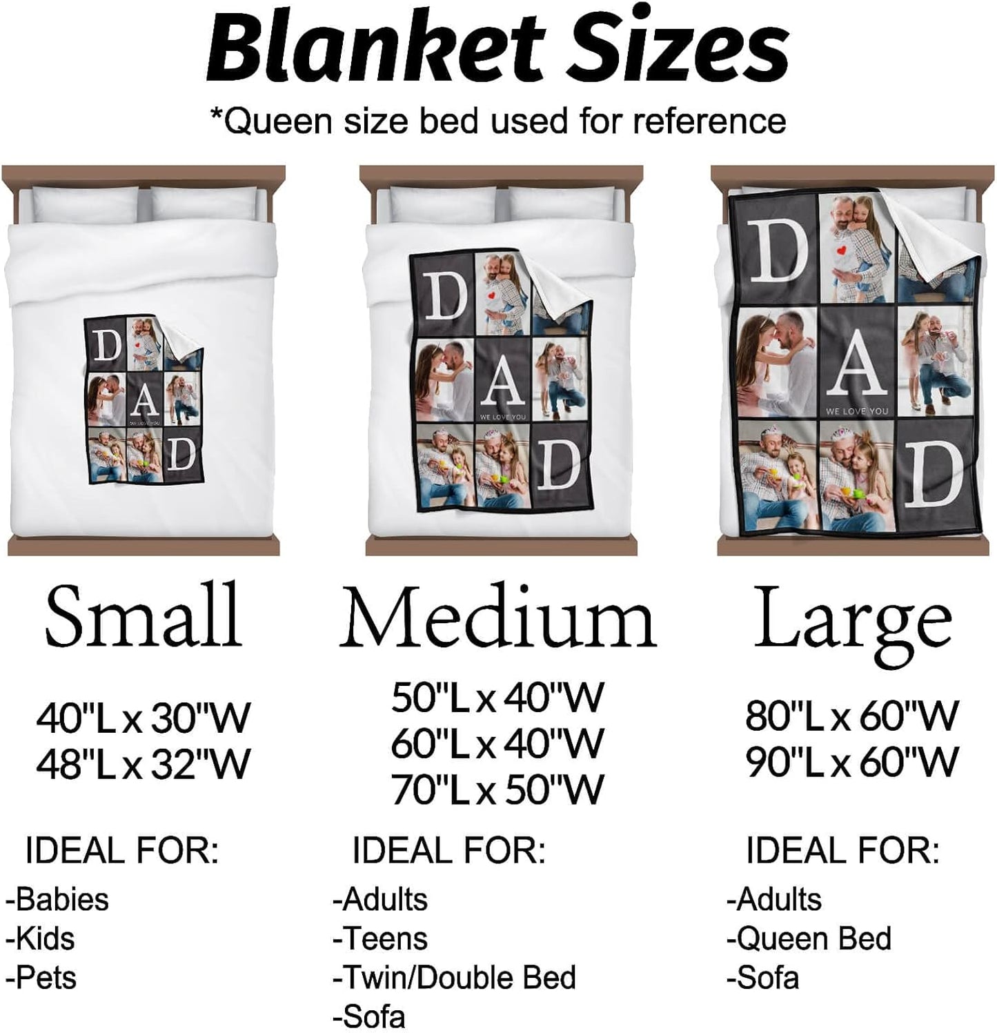 Gifts for Dad Customized Blanket with Photo, Make a Personalized Fathers Day Blankets with Picture to My Dad Custom Memories Souvenir Throw Blanket for Best Daddy Ever