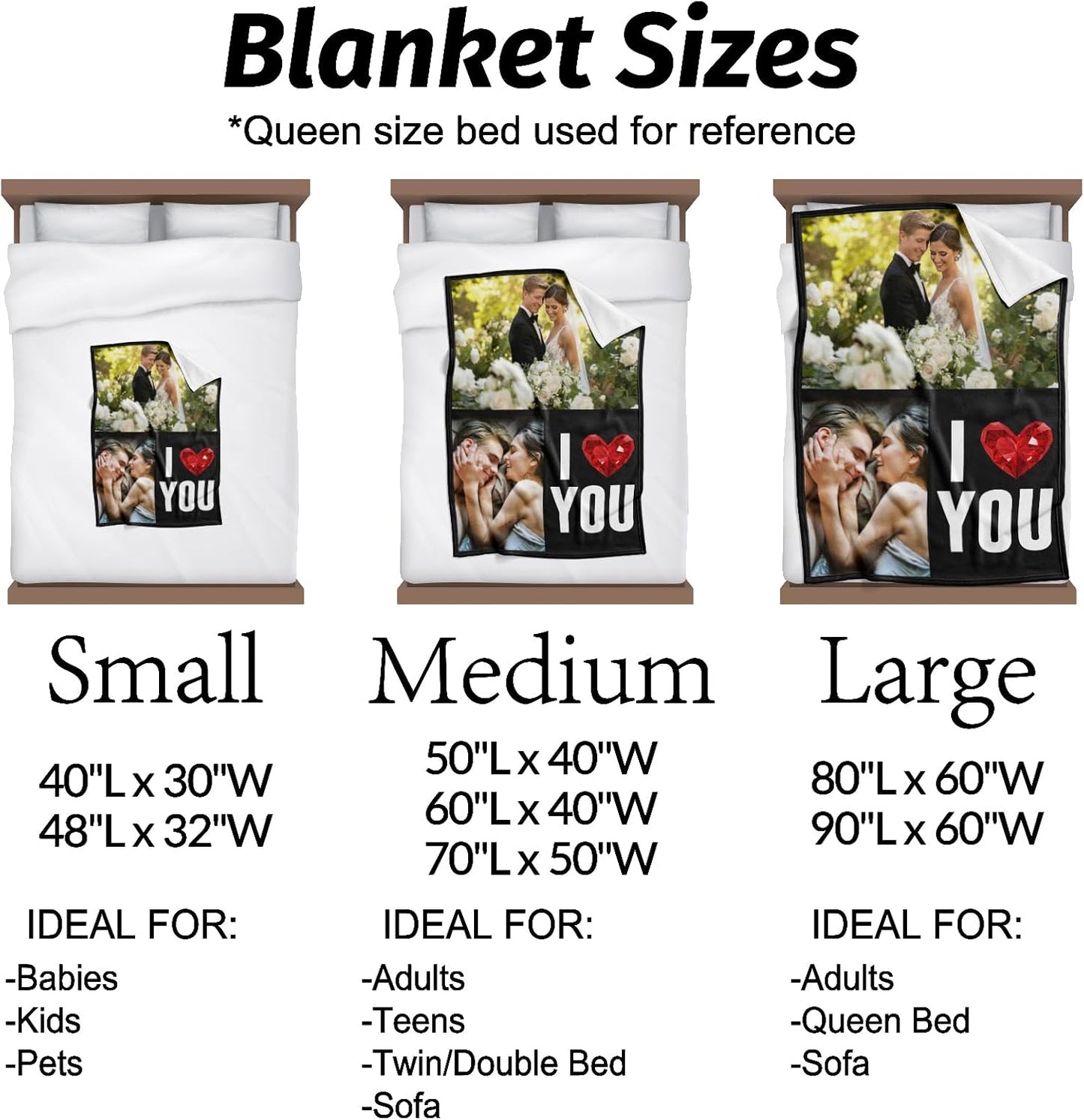 Custom Blanket with Photos, Personalized Photo Blankets Using My Own Photos, Customized Blankets with Pictures, Personalized Gifts for Women Men Baby Child