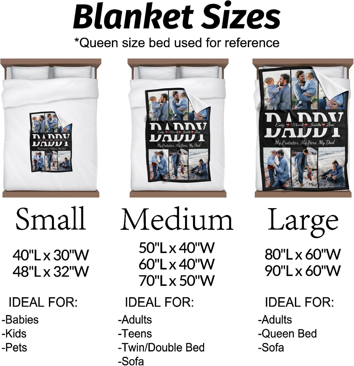 Fathers Day Personalized Gifts for Dad from Daughter Son Gifts for Dad Custom Blankets with Photo, Personalized Photo Blankets Customized Blanket with Picture
