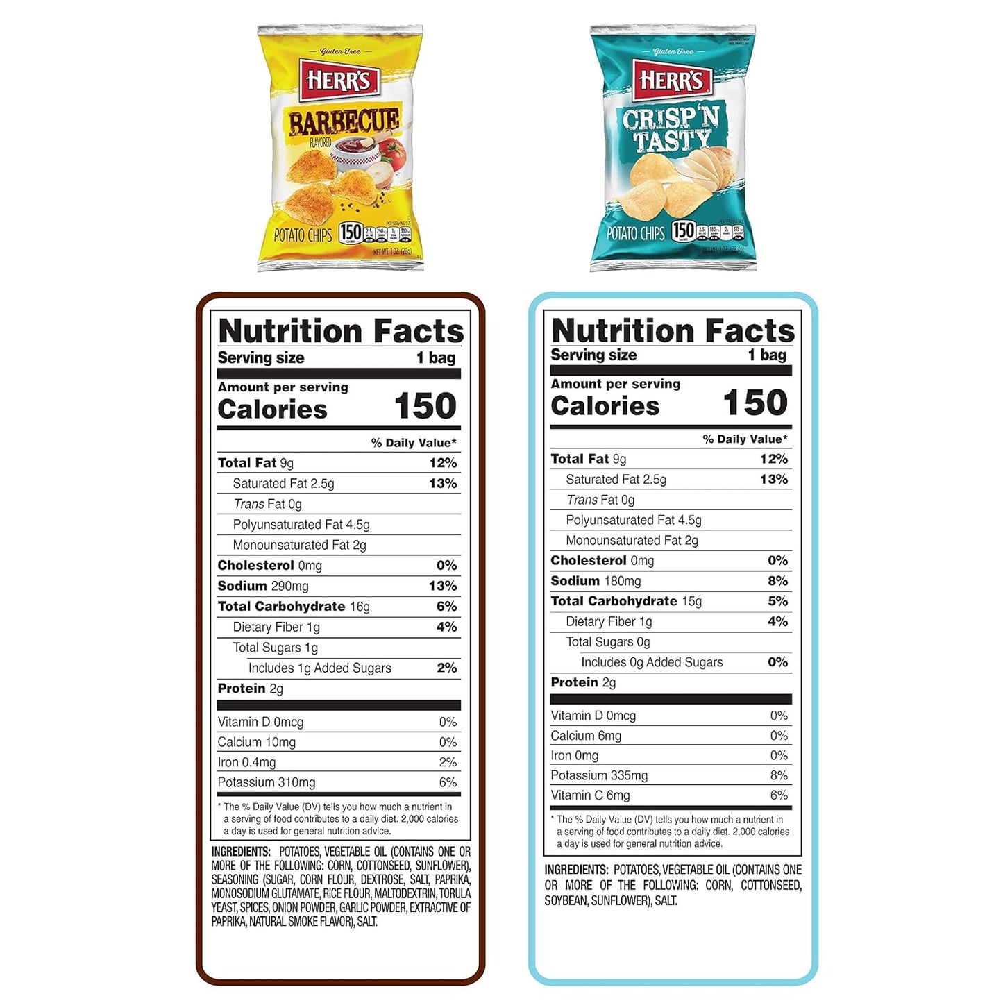 Herr’s Potato Chips, Variety Pack, Gluten Free Snacks, 1oz Bag (36 Count)