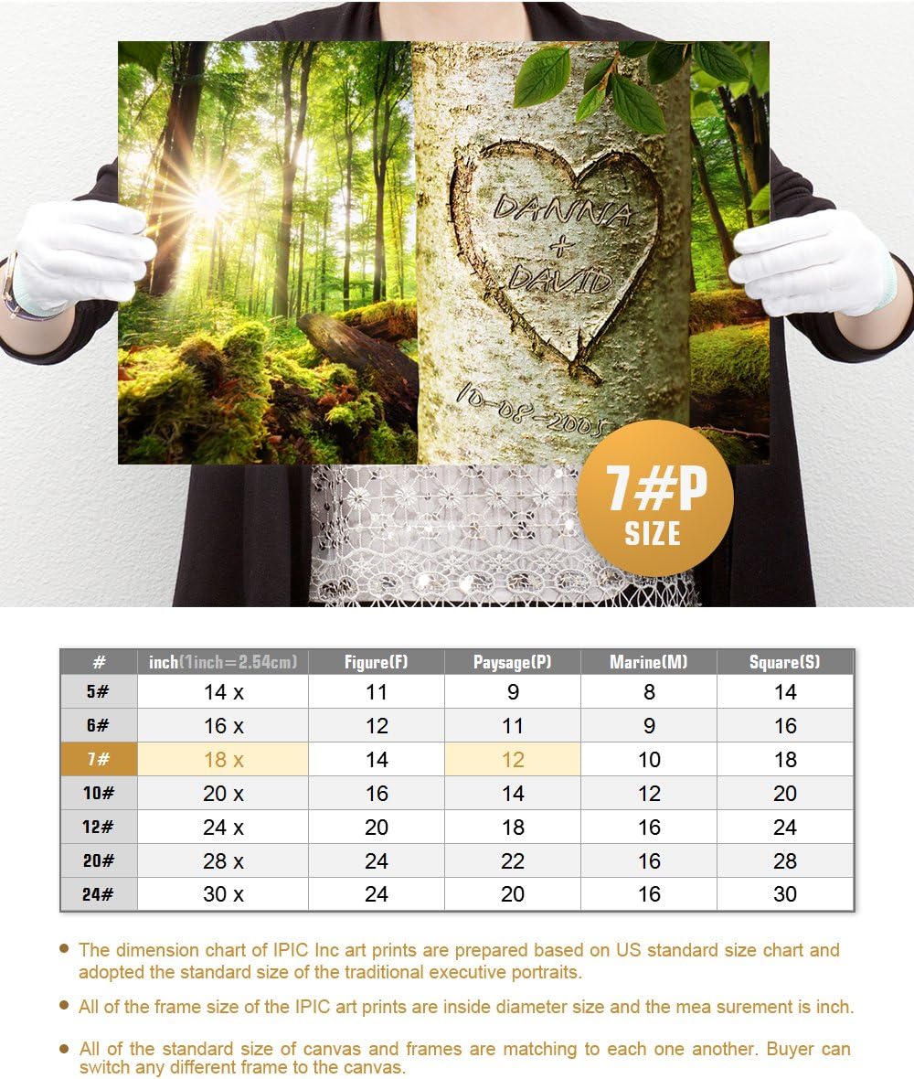 IPIC - Love Evergreen, Personalized Artwork with Names and Date on, Customized Gift for Anniversary,Wedding,Birthday and Holidays. 18x12