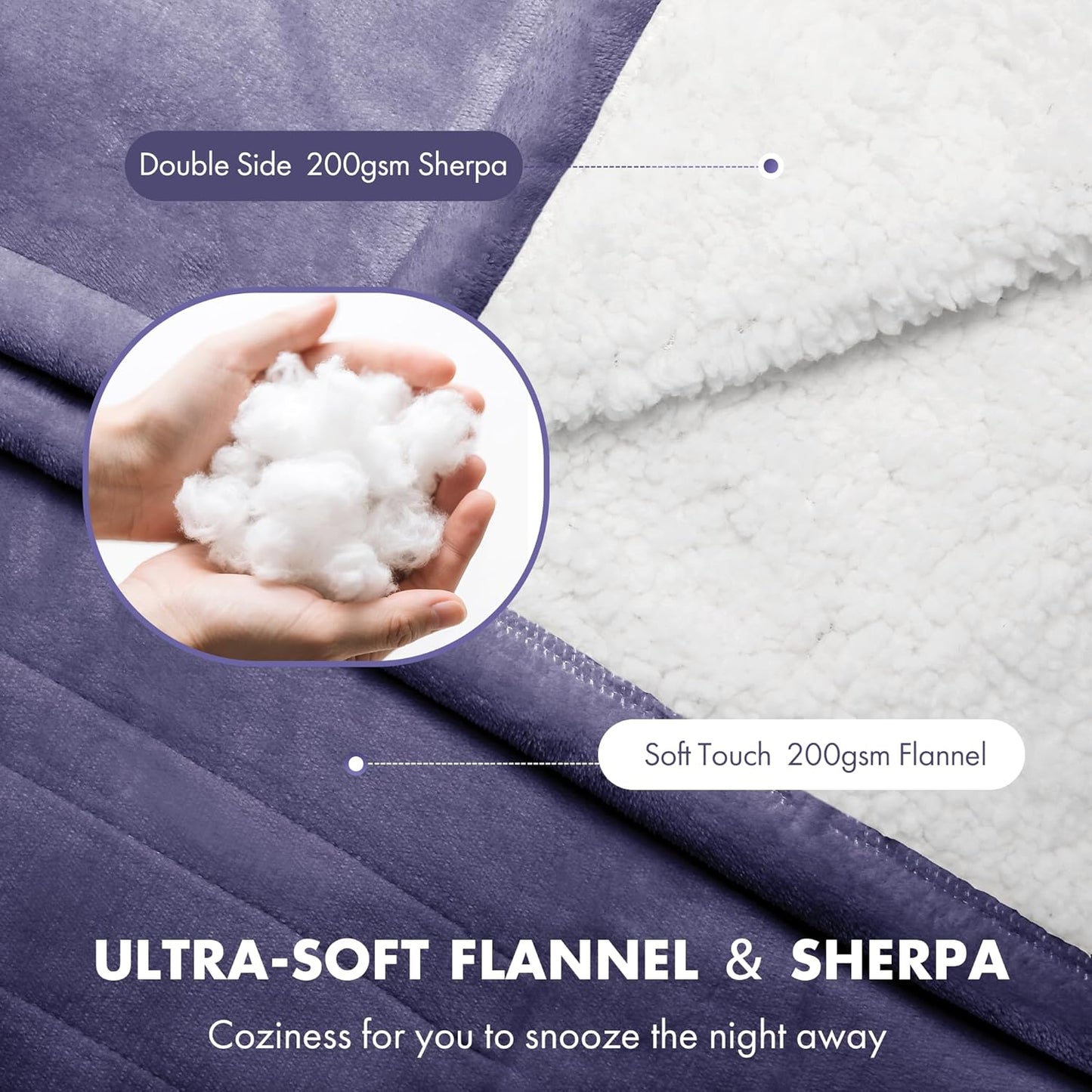 Heated Blanket Queen Size 84" x 90" - Warm Flannel Sherpa Electric Blanket with Dual Control for Home, 5 Heating Levels & 10 Hours Auto Off, Overheat Protection (Ash Violet)