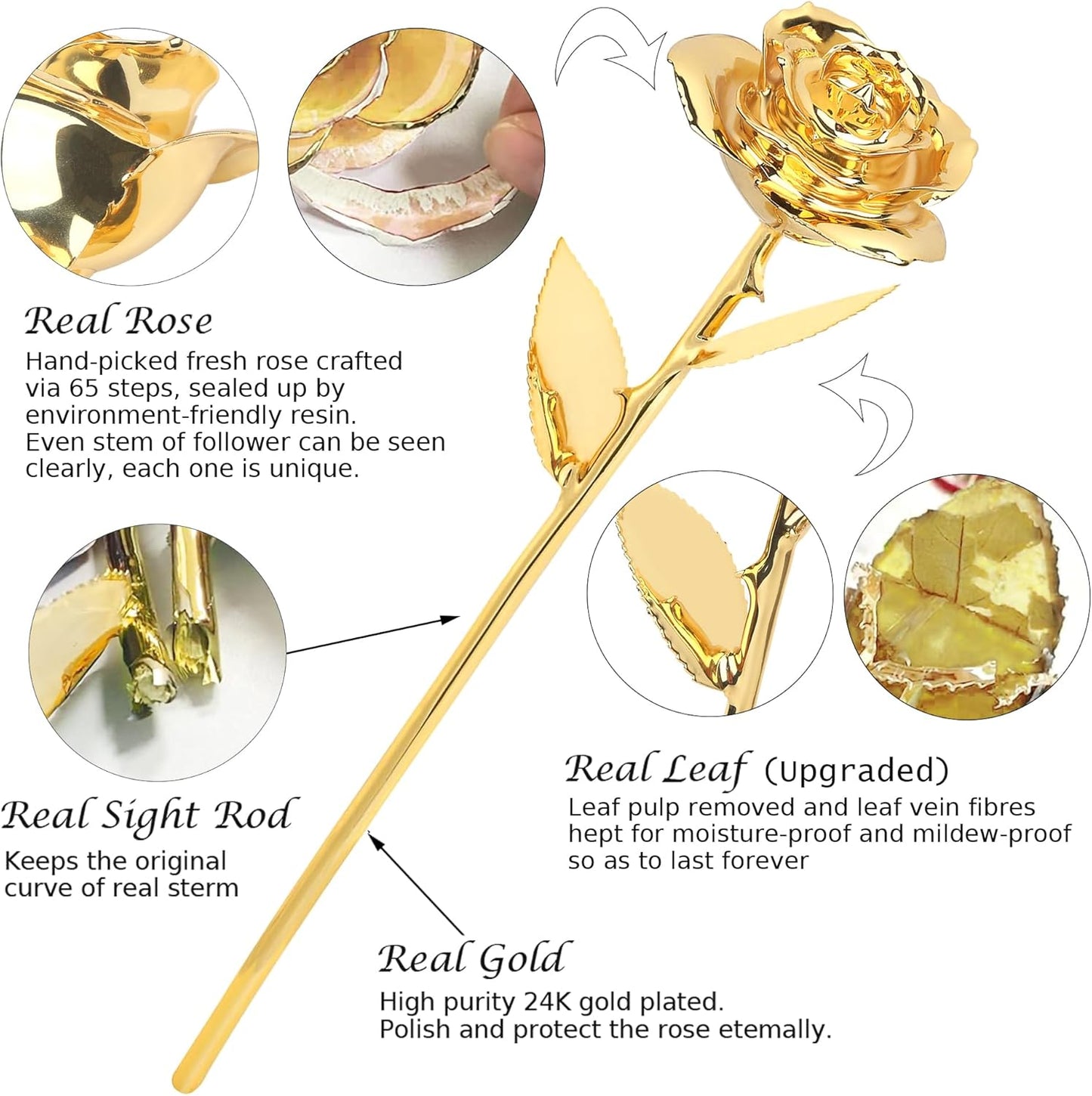 Sinvitron Gold Dipped Rose Real 24K Gold Rose, Hand Dipped One of a Kind Golden Roses, Romantic Gifts for Women on Birthday, Anniversary, Mother’s Day (Gold)