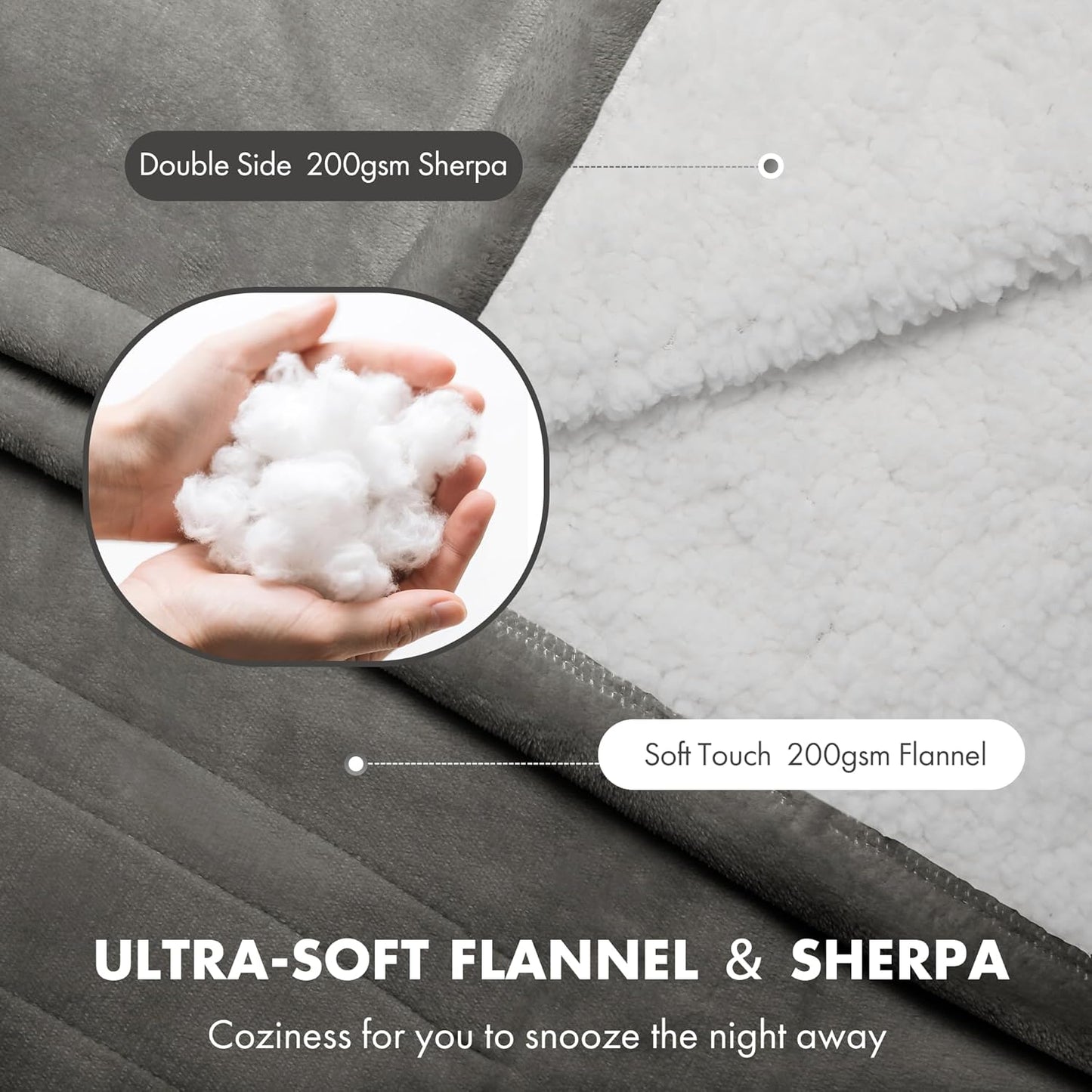 Electric Blanket Throw 50" x 60" - Soft Flannel Sherpa Heated Blanket Throw with 5 Heating Levels & 4 Hours Auto Off, Electric Lap Blanket as a Gift for Grandma, Machine Washable (Grey)