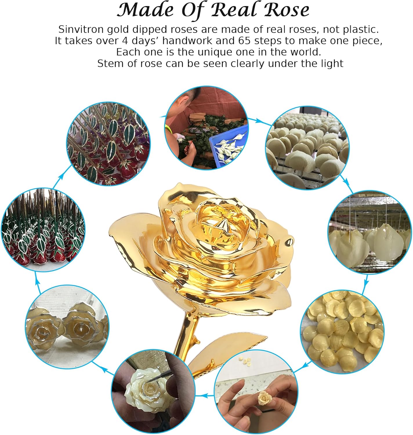 Sinvitron Gold Dipped Rose Real 24K Gold Rose, Hand Dipped One of a Kind Golden Roses, Romantic Gifts for Women on Birthday, Anniversary, Mother’s Day (Gold)
