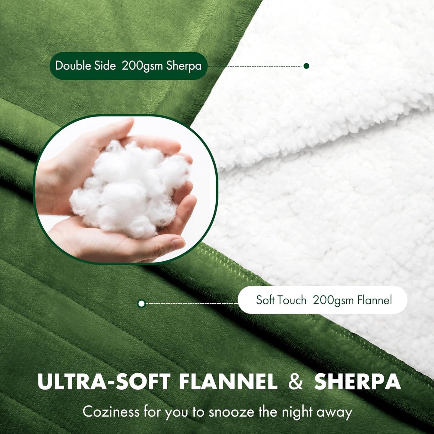 Electric Throw Blanket 50" x 60" - Soft Flannel Sherpa Heated Lap Blanket with 5 Heating Levels & 4 Hours Auto Off, Electric Throw Blanket as a Gift for Grandma, Machine Washable (Green)